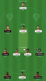 WI vs ZIM Dream11 Prediction Team, Head To Head League